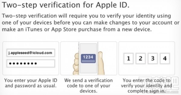 苹果Apple ID两步验证服务扩张 中国终获得支持