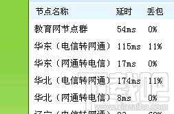 盛大ET网络加速器 怎样网通转电信