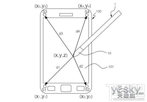 经典传承 三星GALAXY Note4新机抢先看