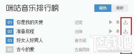 咪咕音乐如何给好友赠送歌曲（下载音乐到好友手机）？