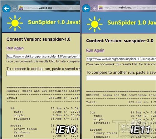 IE11好用吗 IE11性能功能全方位评测