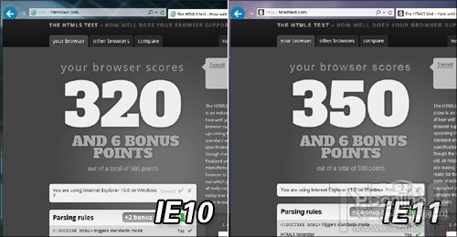 IE11好用吗 IE11性能功能全方位评测
