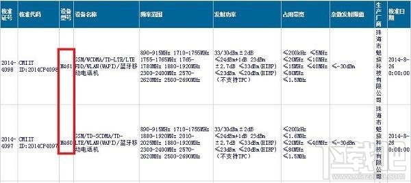 魅族MX4获型号核准 或售1999元