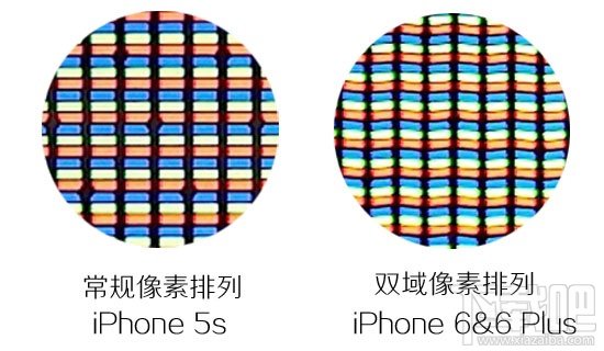 苹果iPhone6评测：屏幕终于变大了