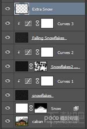 如何用Photoshop CC给风景图片加上冬季飘雪效果