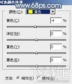 如何用Photoshop CC给铁轨上的美女加上梦幻的淡蓝色