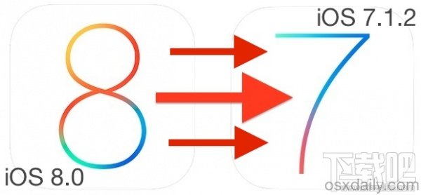 不用再剁手 官方允许升级iOS8降级至iOS 7.1.2