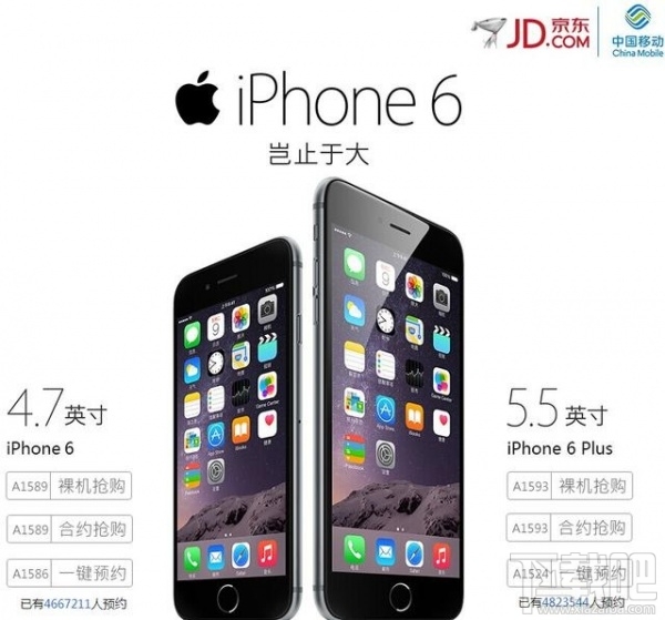 中国大陆地区iPhone6预订量突破2000万部