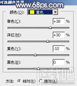 如何用Photoshop CC给树林美女图片加上流行暗调蓝红色