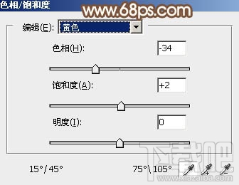 如何用Photoshop CC给绿叶中的人物加上唯美的秋季橙红色