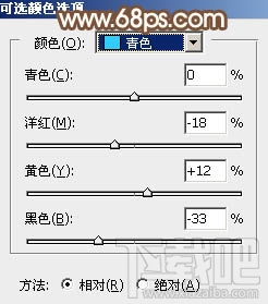 如何用Photoshop CC给绿叶中的人物加上唯美的秋季橙红色