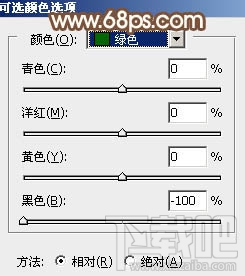 如何用Photoshop CC给绿叶中的人物加上唯美的秋季橙红色