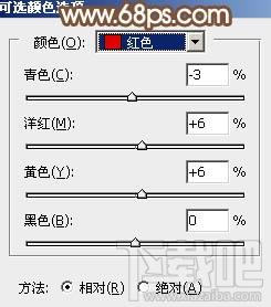 如何用Photoshop CC给绿叶中的人物加上唯美的秋季橙红色