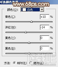 如何用Photoshop CC给绿叶中的人物加上唯美的秋季橙红色