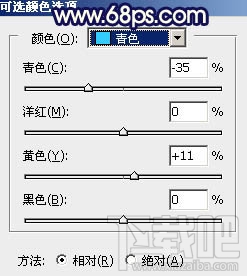 如何用Photoshop CC给秋季山坡上的美女加上流行的黄蓝色