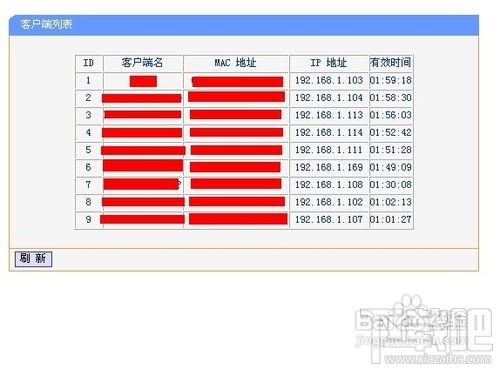 TPLINK无线路由器怎么设置/控制网速