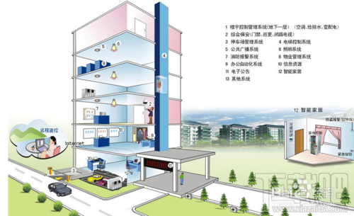 路由器怎么设置 设置两台路由器 两台路由器怎么连接