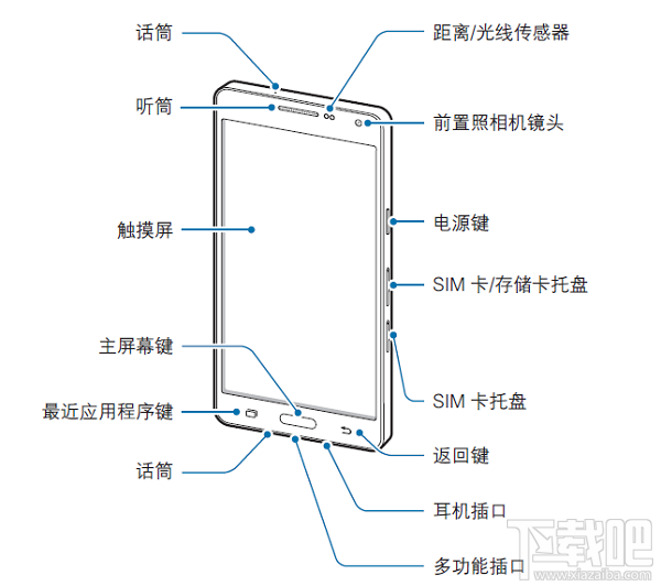 无法更换电池：三星Galaxy A5说明文件流出