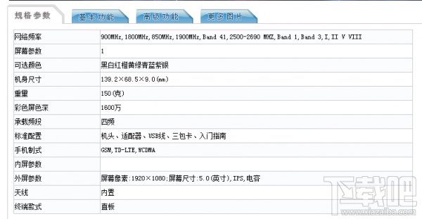 小米4联通4G版获得入网许可