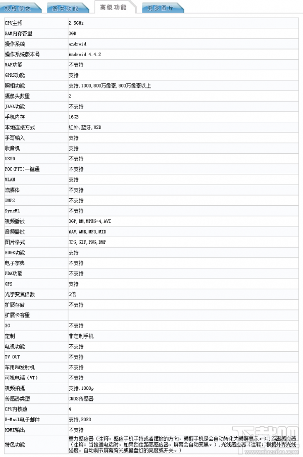 小米4联通4G版获得入网许可