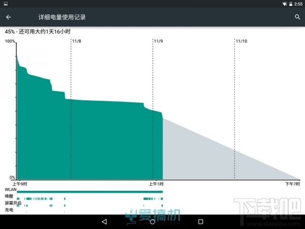 迈进64位 Google Nexus 9上手体验