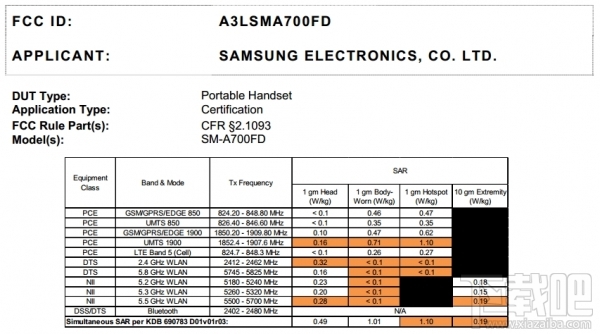 三星Galaxy A7即将发布