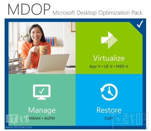 微软企业桌面优化套件MDOP 2014 R2发布