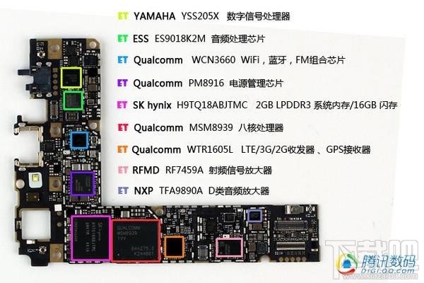 厚4.75mm的秘密：vivo X5Max拆解