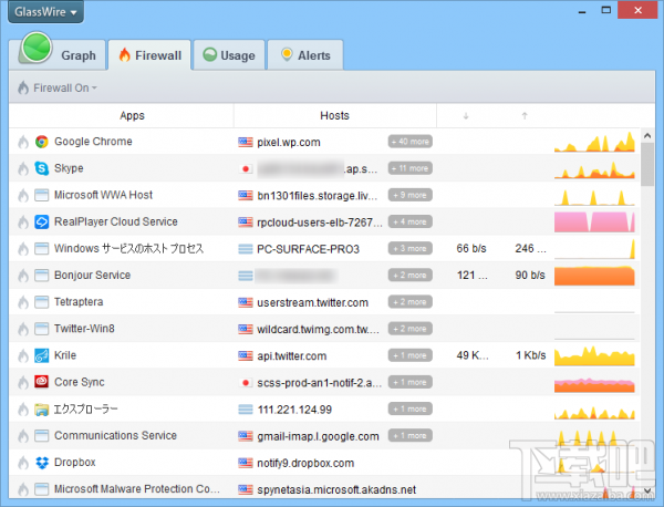 GlassWire防火墙：监控活跃网络进程流量不用愁