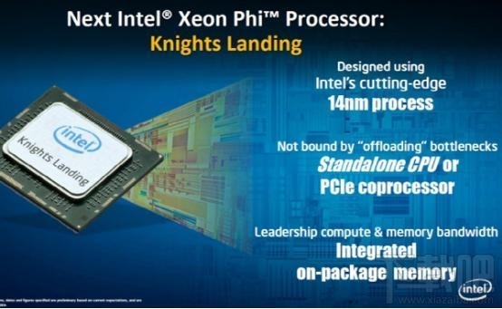 等等等等！Intel 60核处理器登场