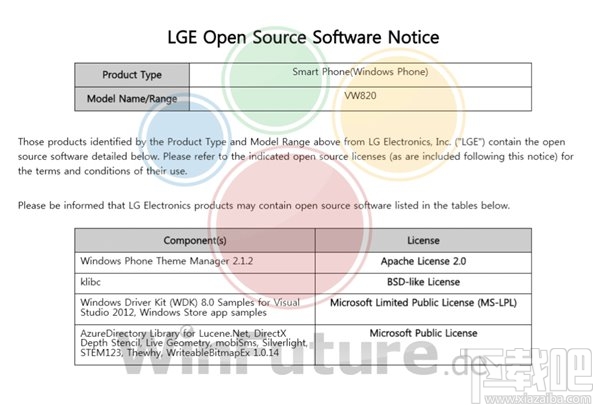 LG新款WP8.1手机已在公司官网现身