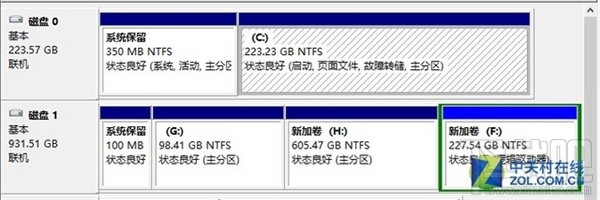 涨姿势！不同文件系统优盘应用区别在哪