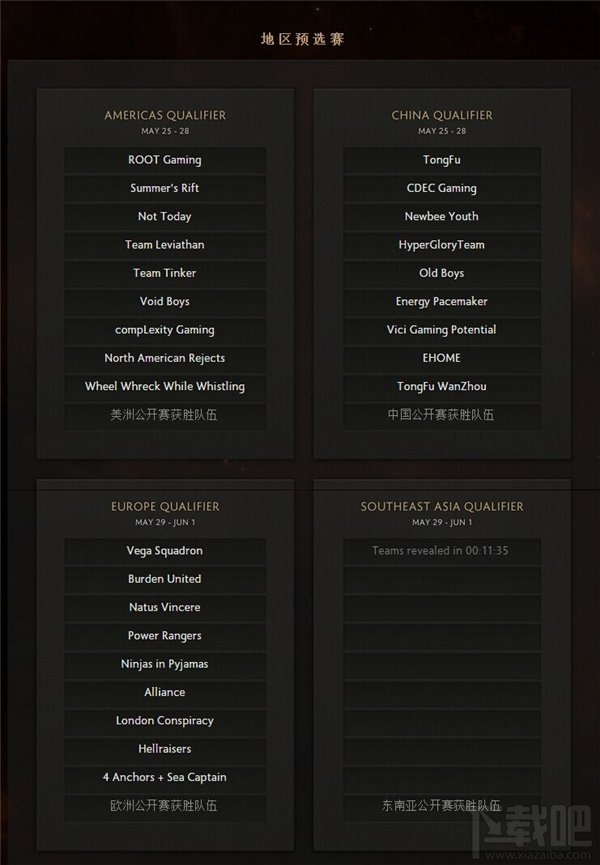 《DOTA2》TI5十支受邀战队名单公布中国占四席