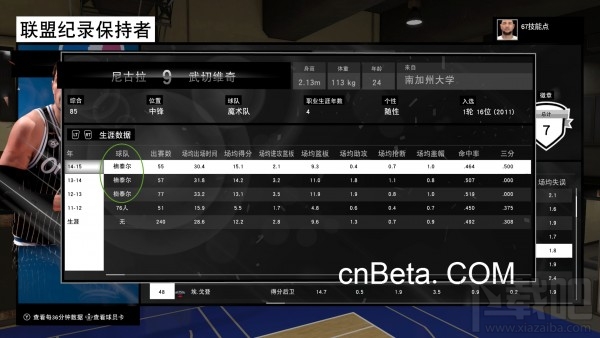 一位普通玩家的NBA 2K15初体验