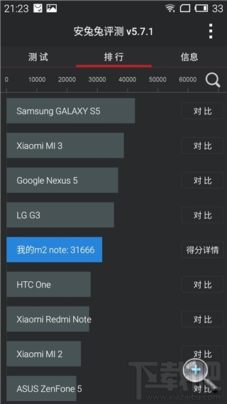 当小圆圈变成腰圆键 魅蓝 note 2 上手试玩