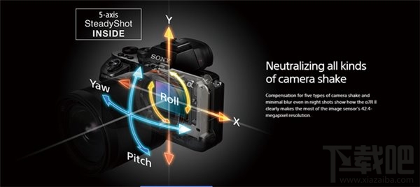 4200万像素+五轴防抖，索尼发布全画幅微单A7RII