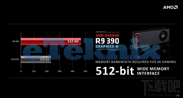 AMD威武！ R300全系列正式发布