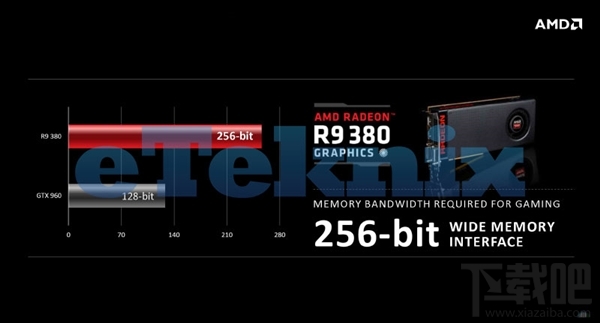 AMD威武！ R300全系列正式发布