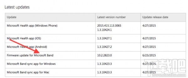 微软为Band手环发布固件更新 修复及改善