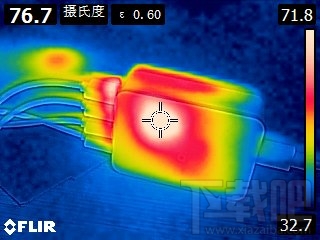 39元买么？360超级充电器桌面版测试与拆解