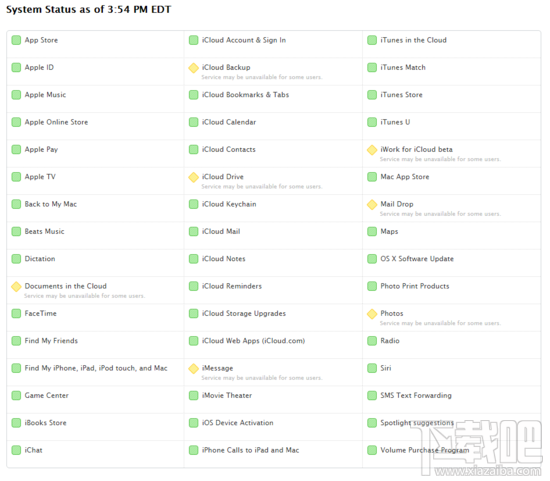 苹果iOS8.4漏洞频发 数个问题目前没法解决