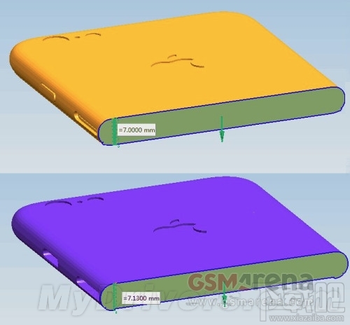 iPhone6s摄像头凸出吗