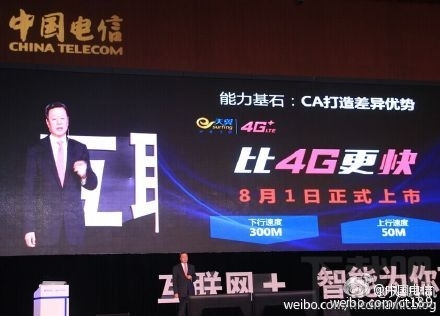 中国电信天翼4G+(CA)是什么意思