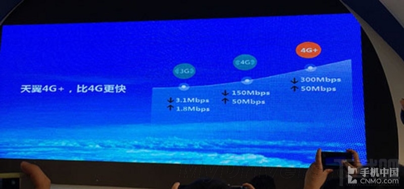 iPhone6s支持电信4G+吗