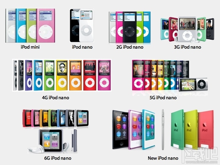 Apple Music也许会让 iPod 重获新生