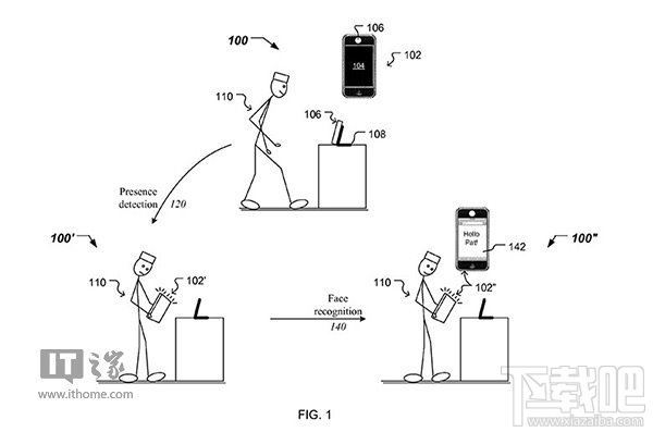 苹果新专利曝光：iPhone7也要玩“刷脸解锁”?