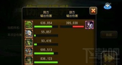 刀塔传奇无畏骑士怎么打 无畏骑士高伤打法攻略