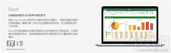 Office 2016 for Mac正式发布 包括五大件