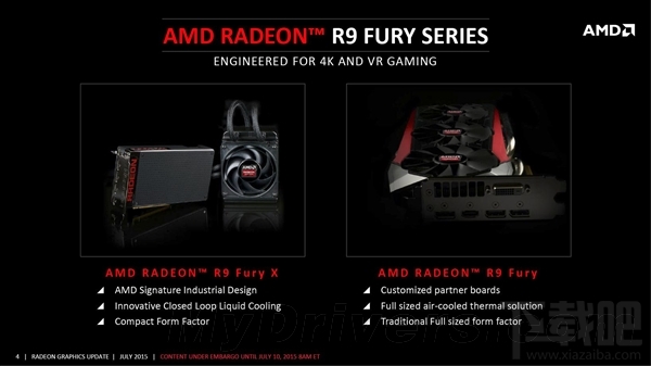 AMD R9 Fury次旗舰卡正式发布：枪挑GTX 980