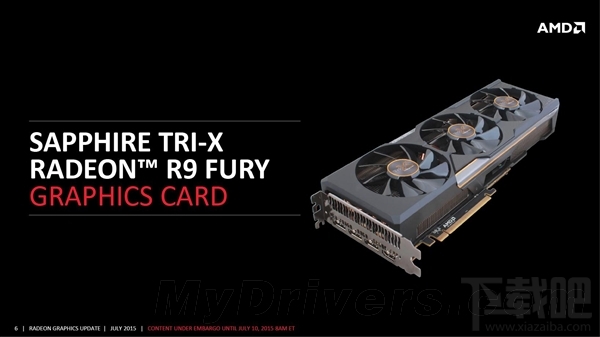 AMD R9 Fury次旗舰卡正式发布：枪挑GTX 980